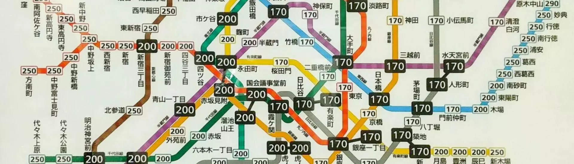 El Transporte Urbano en Tokio