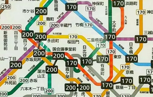  El Transporte Urbano en Tokio